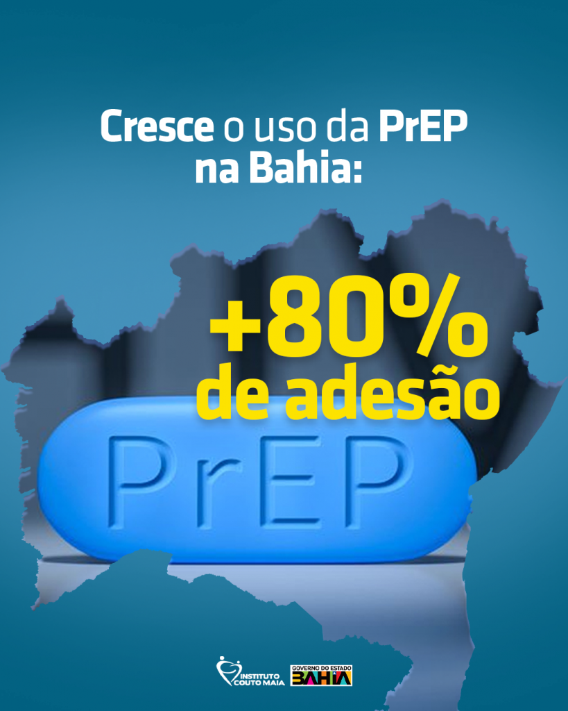 Cresce o uso da PrEP na Bahia: +80% de adesão